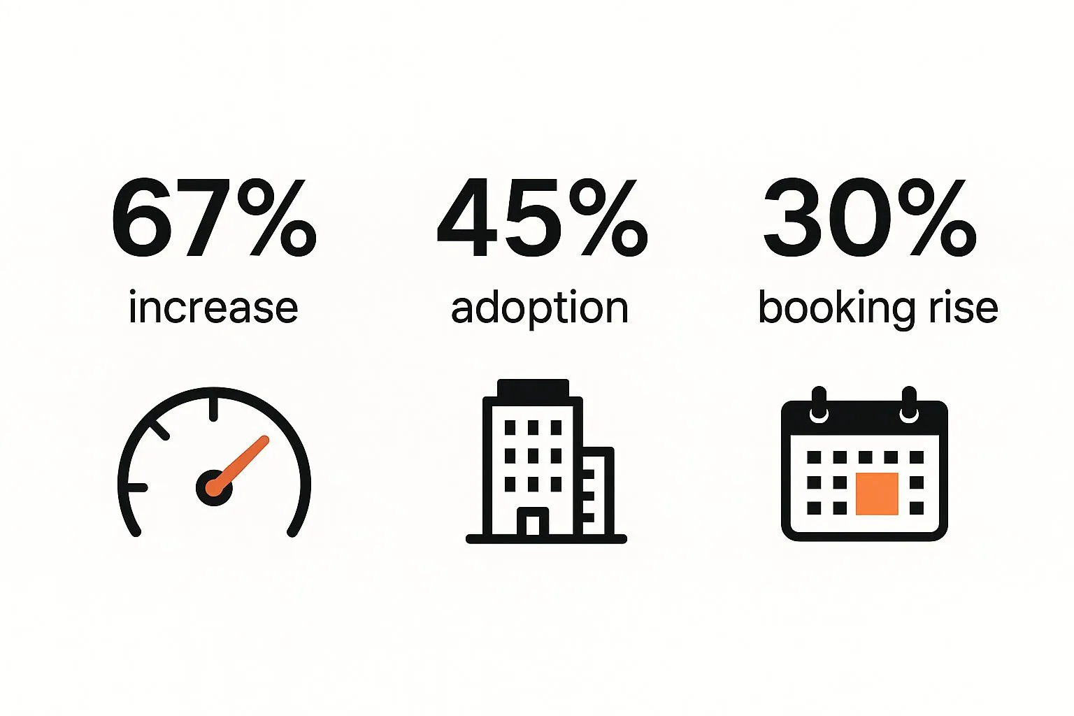 Infografía sobre cómo crear recorridos virtuales