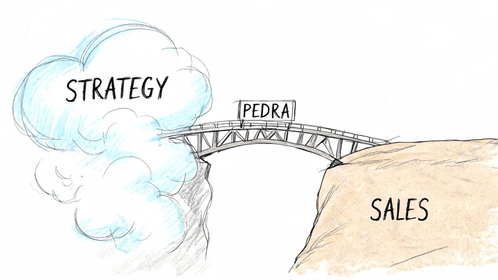 Un dibujo conceptual que muestra un puente conectando una nube de estrategia con el área de ventas.